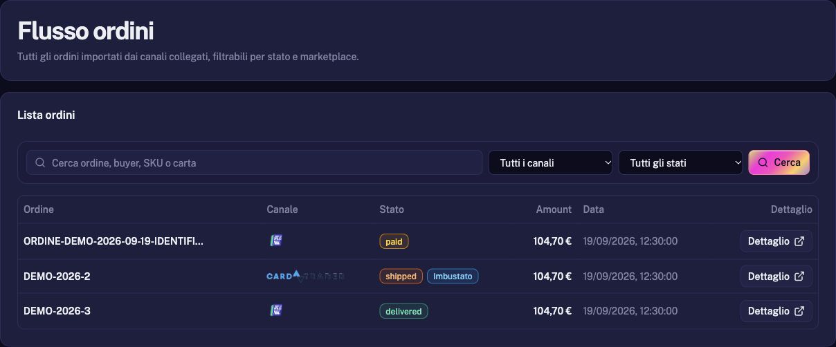 Vista Ordini di Cardunity: filtri per canale e stato, tre ordini dimostrativi da Spellstrade e CardTrader